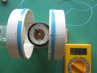Digital Infrared Thermometer Temperature Gun Laser IR Cooking -50°C-550°C –  ASA College: Florida